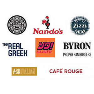 Restaurant Choice Brands